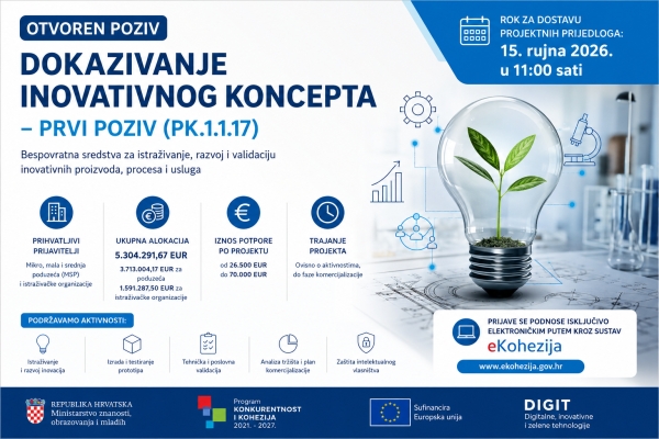 OTVOREN POZIV „DOKAZIVANJE INOVATIVNOG KONCEPTA – PRVI POZIV“: BESPOVRATNA SREDSTVA ZA RAZVOJ I VALIDACIJU INOVACIJA