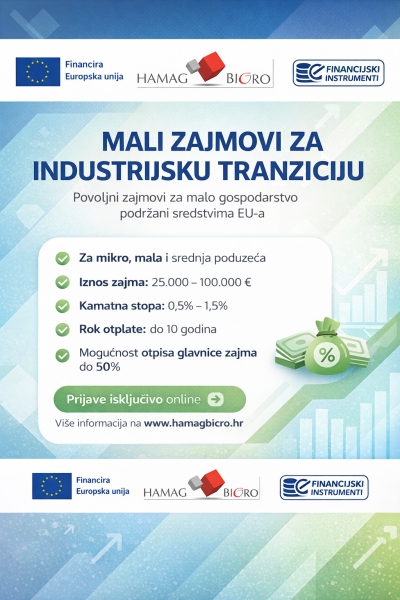 Mali zajmovi za industrijsku tranziciju - PROGRAM U NAJAVI