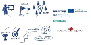 Poziv na radionice za projekte prekogranične suradnje u okviru poziva Embrace